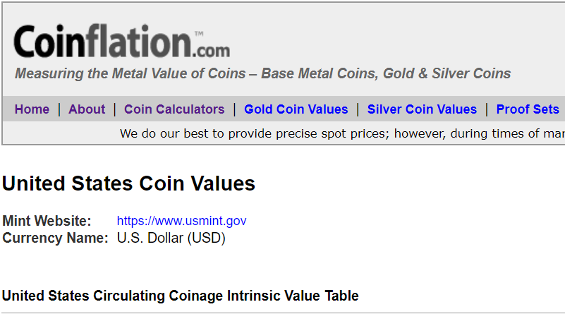 Best Way To Check Coin Values Update Live Price With coinflation In 2021